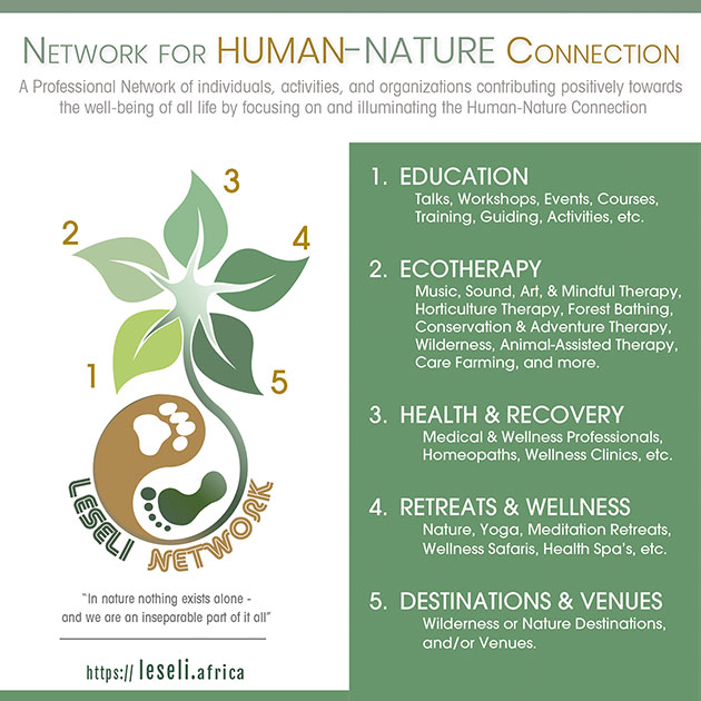 LESELI Network