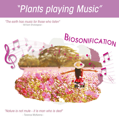 Plant Music